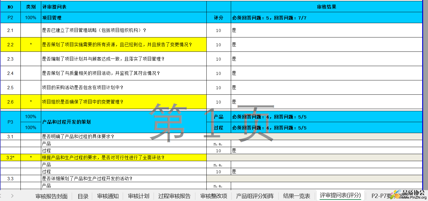 评审提问表