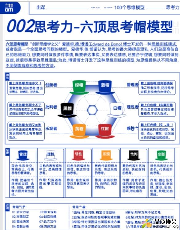 思维模型