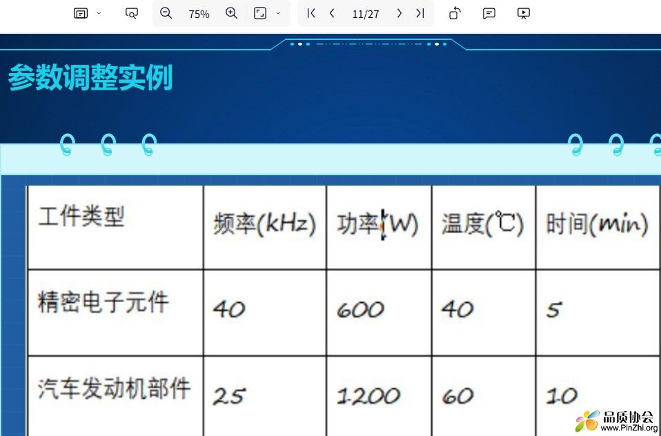 参数调整实例