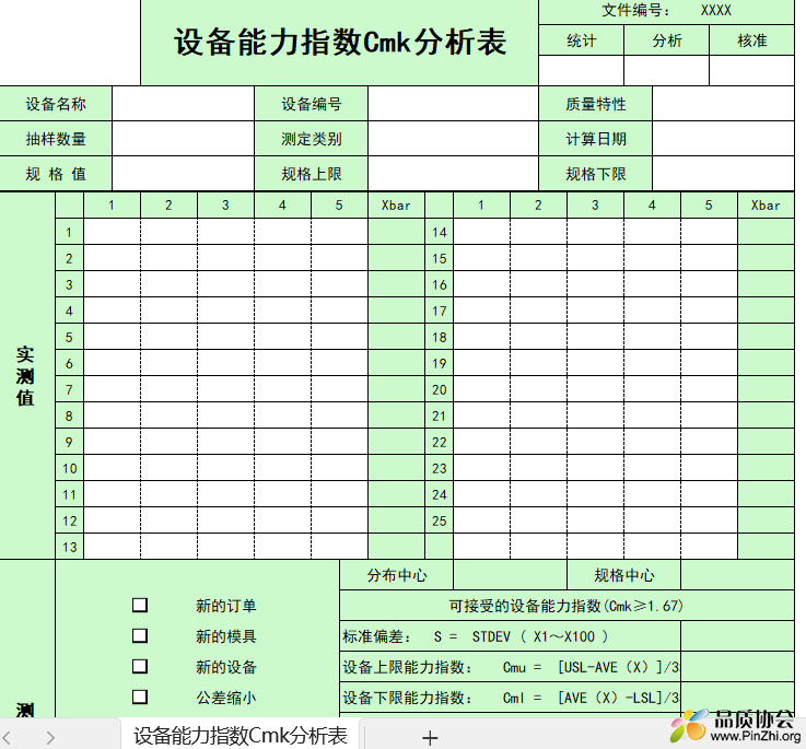 设备能力指数Cmk分析表