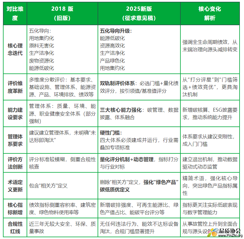 对比图.png