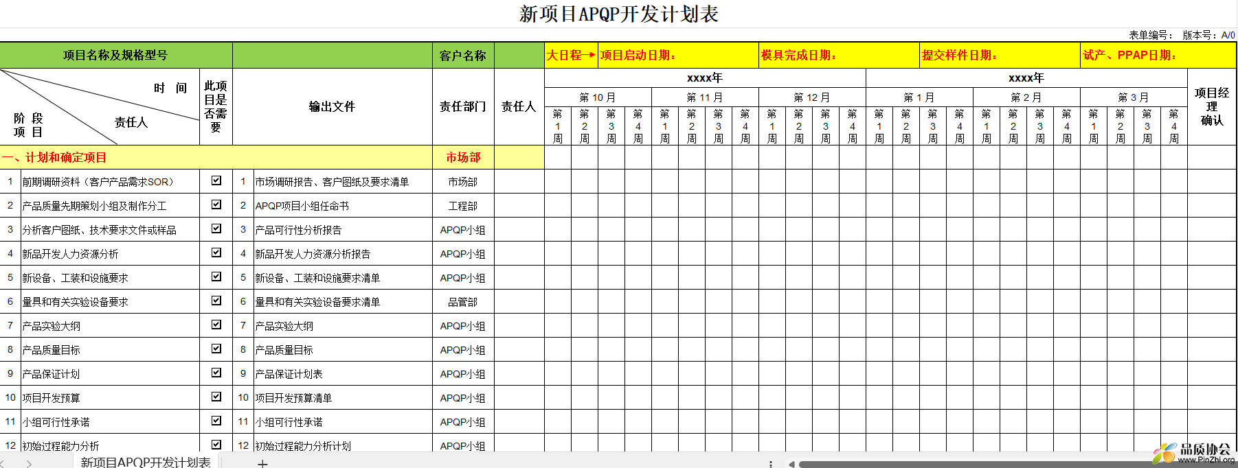 新项目APQP开发计划表